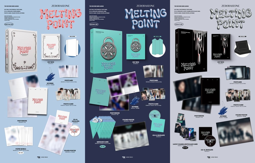 Image of ZEROBASEONE Melting Point