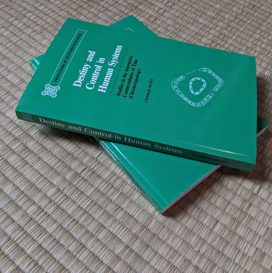 Image of "Destiny and Control in Human Systems" Charles Musès