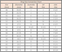 Image 5 of Tribal Kuchi  Rings- (TJ023)