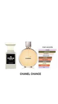 Image 1 of CHANCES