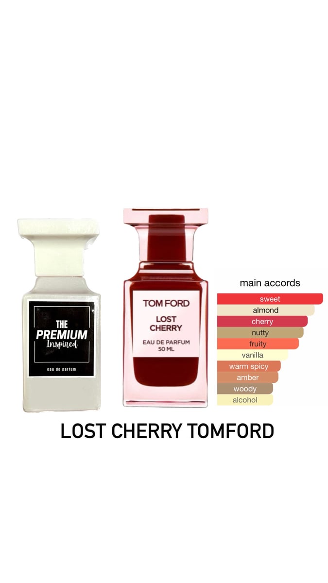 LOST CHERRIES | thepremiuminspired