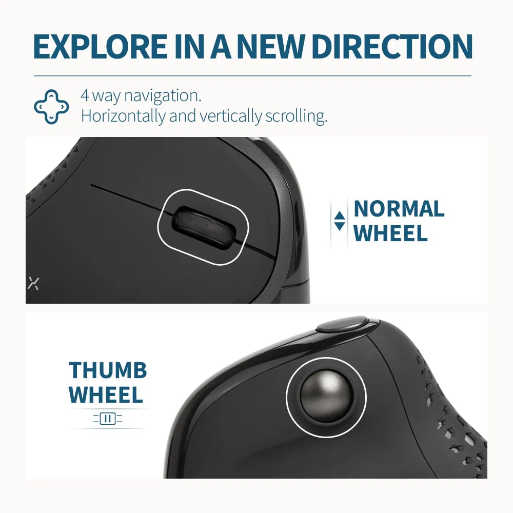 ErgoVision™ M618XSD Seeker Vertical Mouse with OLED Screen
