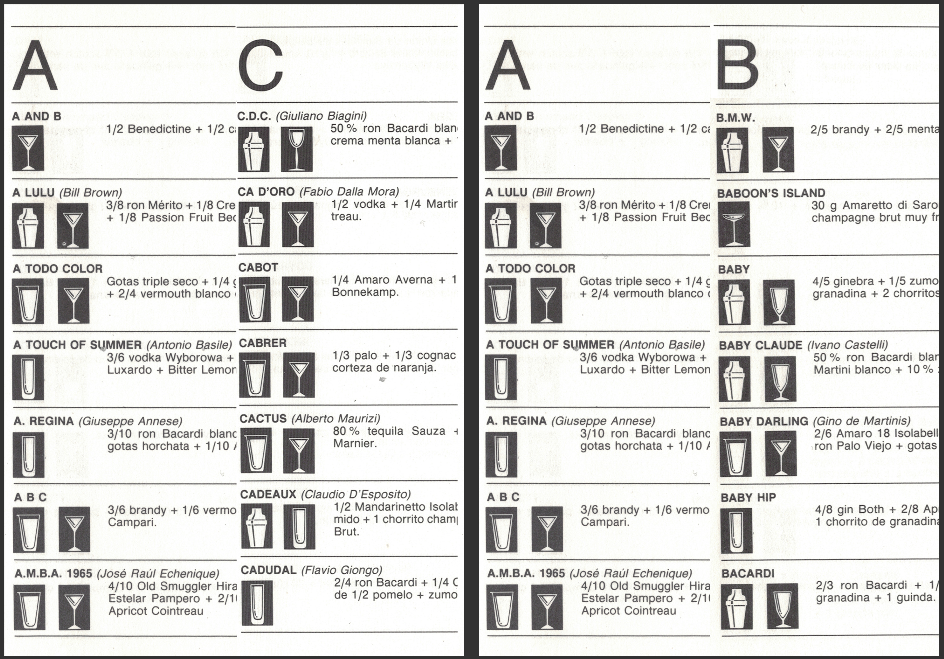 FANZINE. El práctico de la cocktelería. 