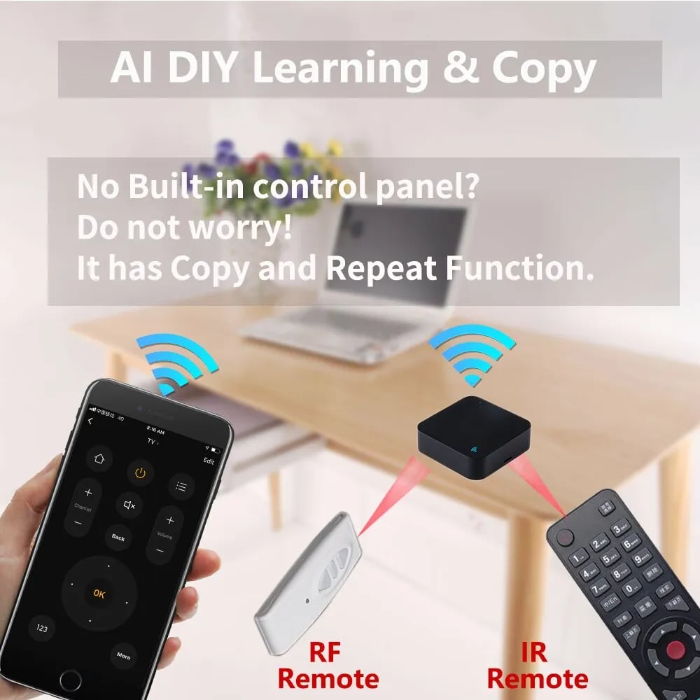 SmartLink™ Tuya WiFi RF IR Remote Control for Smart Home
