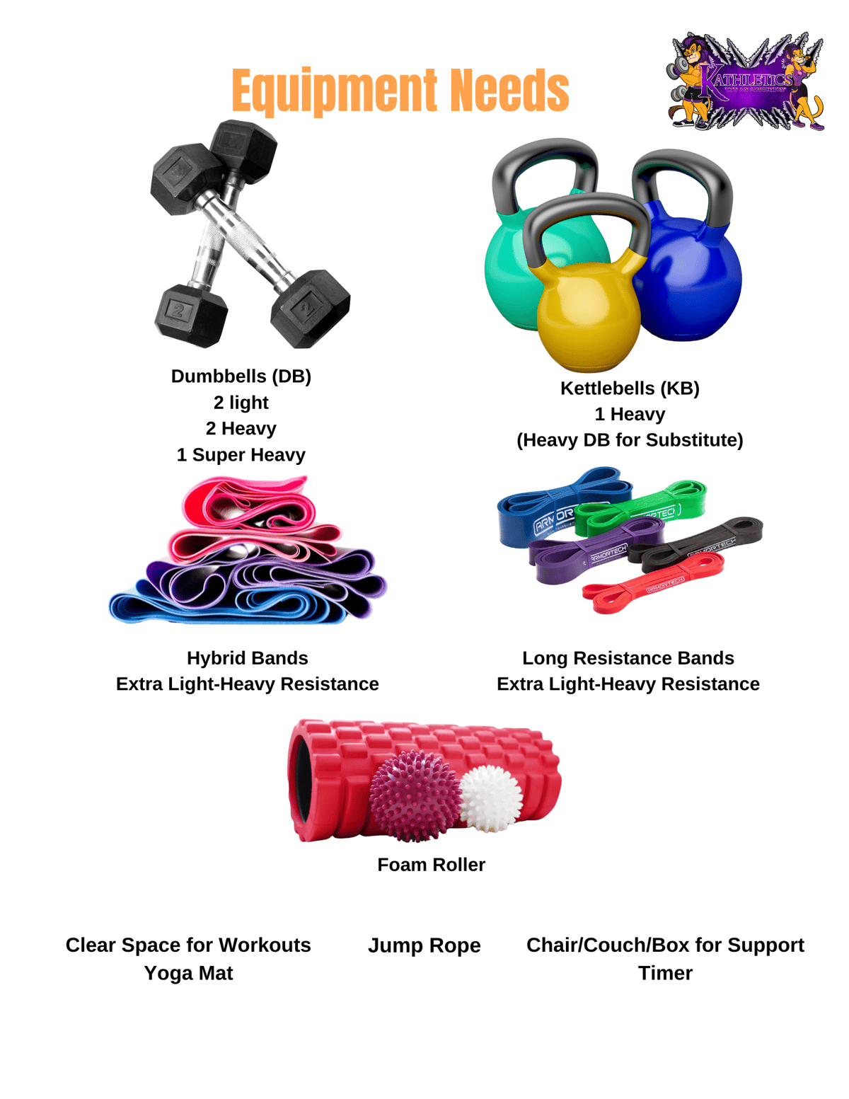 The Addition: 4 Week Home Hypertrophy Edition