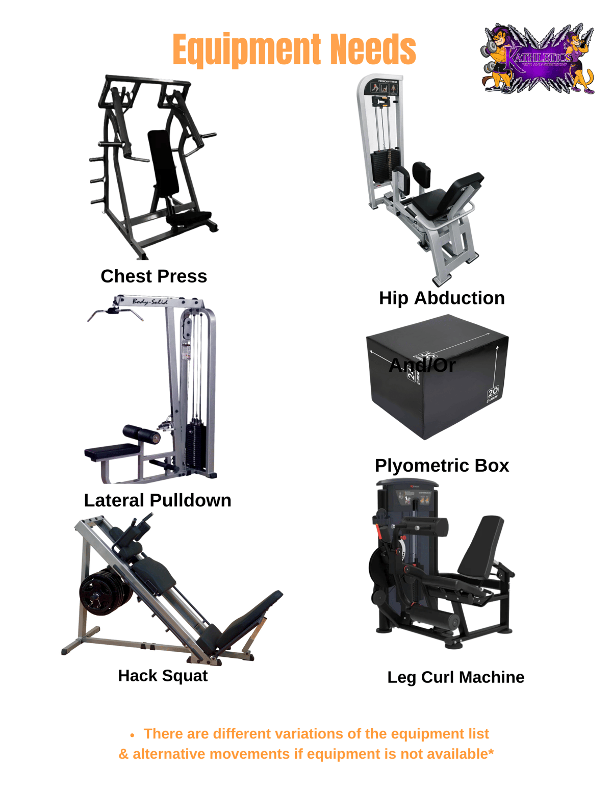 The Addition: 4 Week Gym Hypertrophy Edition 