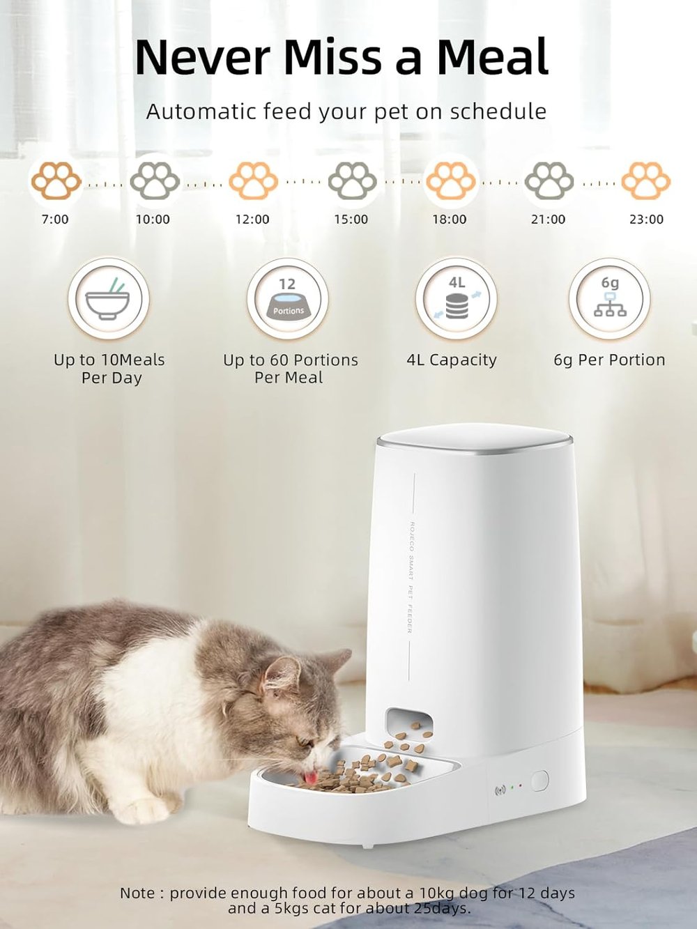 PawsSync SmartFeed WiFi-enabled Automatic Pet Feeder