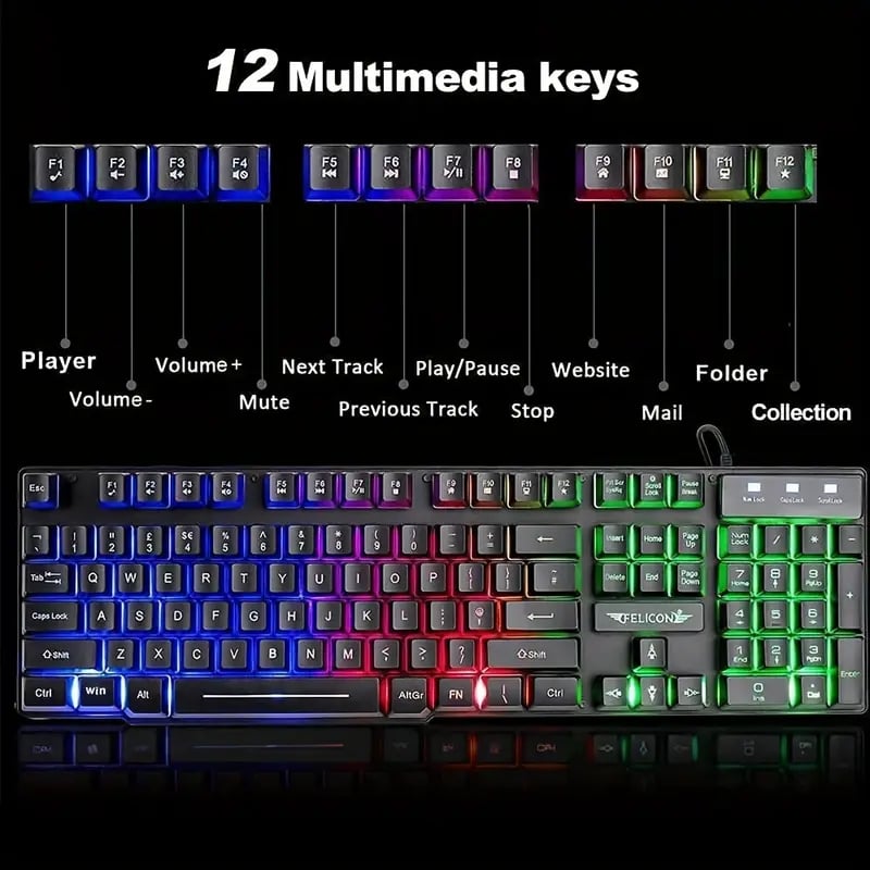 Gaming Power Combo: Rainbow LED Keyboard, Headset, Mice, and Pad