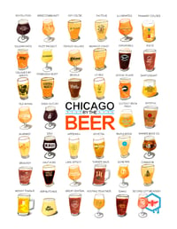 Image 1 of CHICAGO — BEER