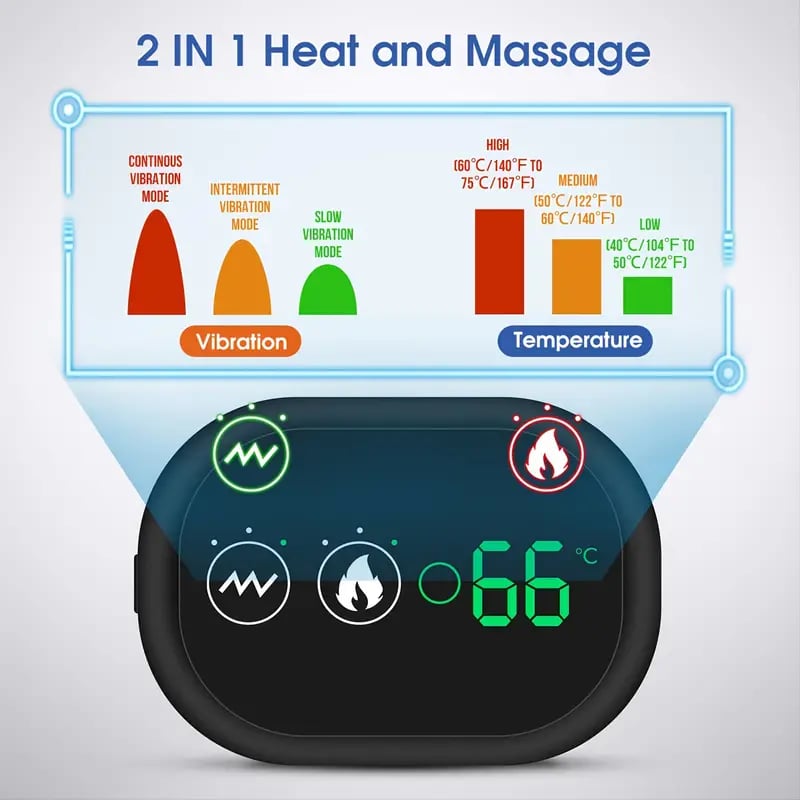 HeatWave Pro Heated Shoulder Massager – Soothing Heat for Muscle Relaxation