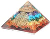 Copper Orgonite Pyramid
