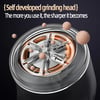 FabricCare Precision Hair Remover Ball