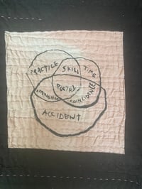 Image 3 of Poetry Quilt