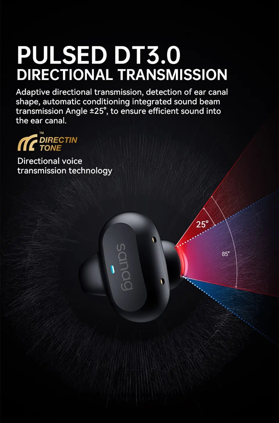 Sanag Z50s Open Ear Air TWS Earphone Bluetooth Wireless With Panoramic Sound