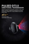 Sanag Z50s Open Ear Air TWS Earphone Bluetooth Wireless With Panoramic Sound 