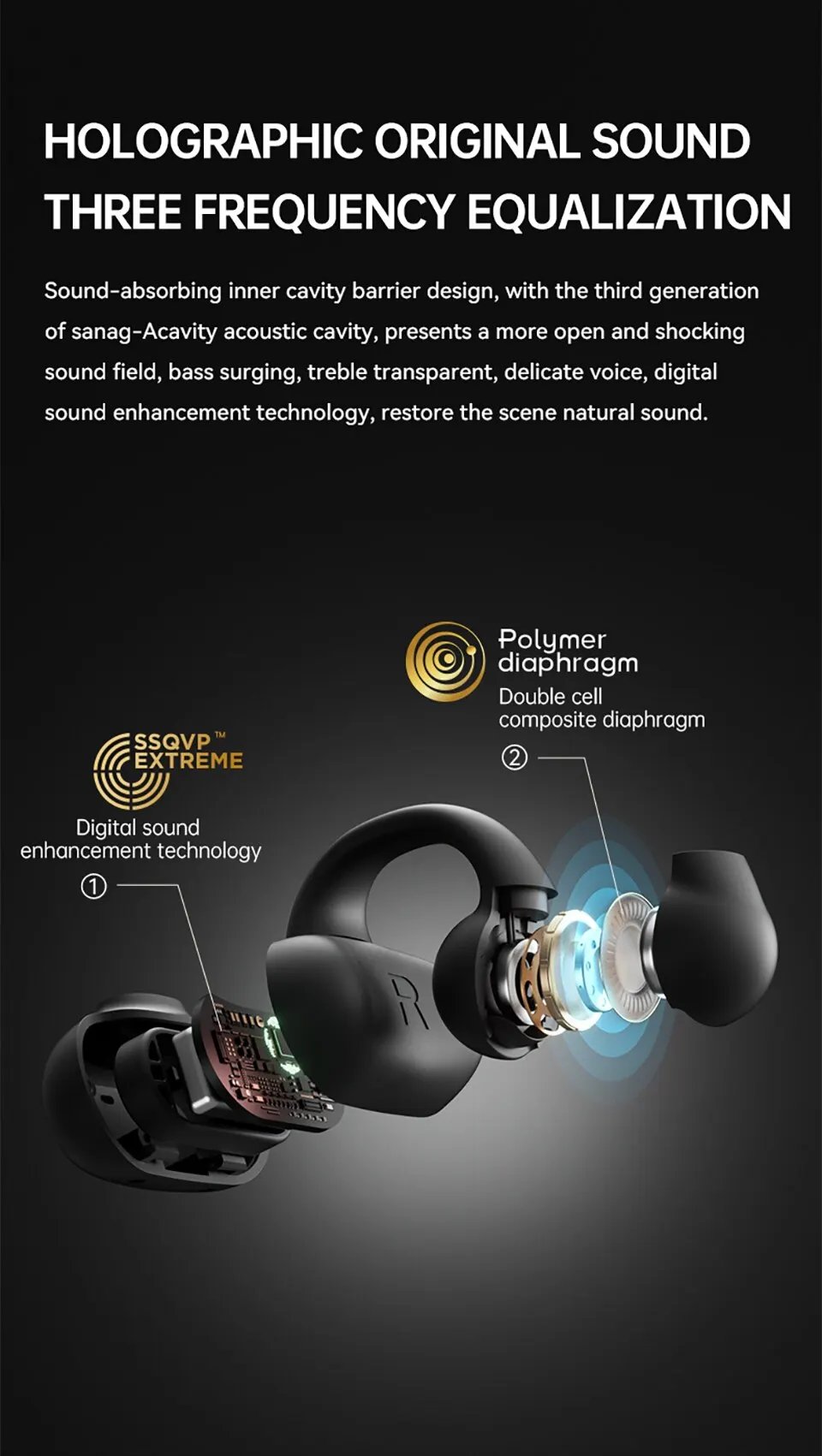 Sanag Z50s Open Ear Air TWS Earphone Bluetooth Wireless With Panoramic Sound