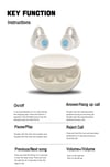 Monster Ear Bone Headphones AC 500 Bluetooth 5.3 Ear Clip 