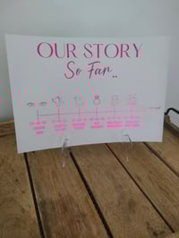 Image 3 of Our Story Timeline Print