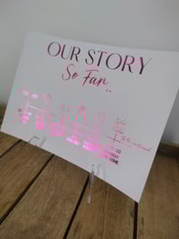 Image 4 of Our Story Timeline Print