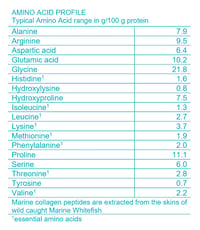 Image 5 of Collagen Stickz 10 Microtubes