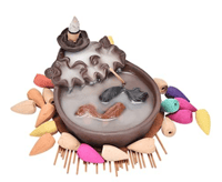 Incense Burner, Backflow Incense Holder Ceramic Incense Cones Burner Incense Stick Holder Backflow I