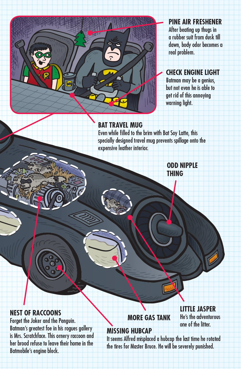 Disturbing Super Hero Cross Sections