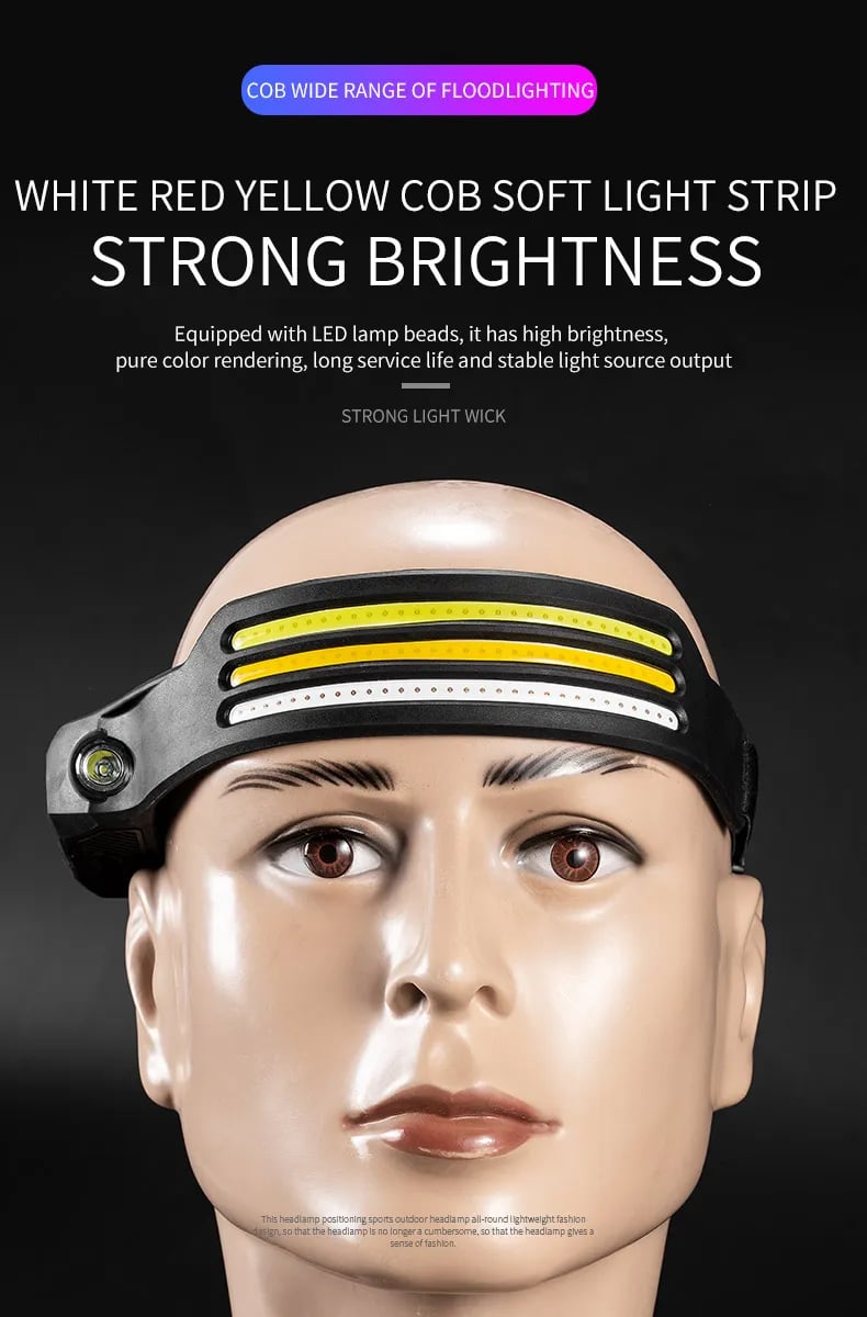 Headlamp With COB LED Sensor Built-in Battery Flashlight USB Rechargeable