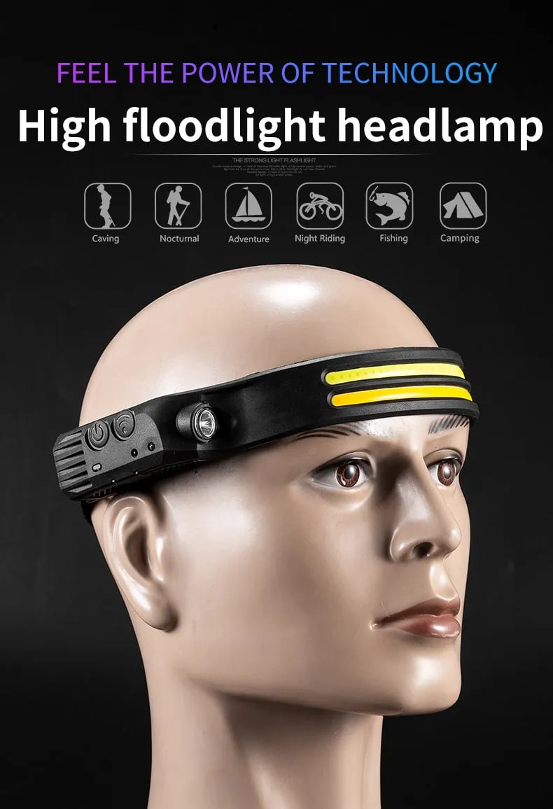 Headlamp With COB LED Sensor Built-in Battery Flashlight USB Rechargeable