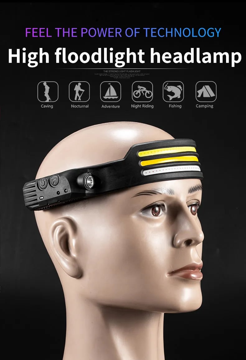 Headlamp With COB LED Sensor Built-in Battery Flashlight USB Rechargeable