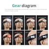 Headlamp With COB LED Sensor Built-in Battery Flashlight USB Rechargeable