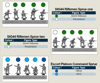 Escort Platoon (GE788)