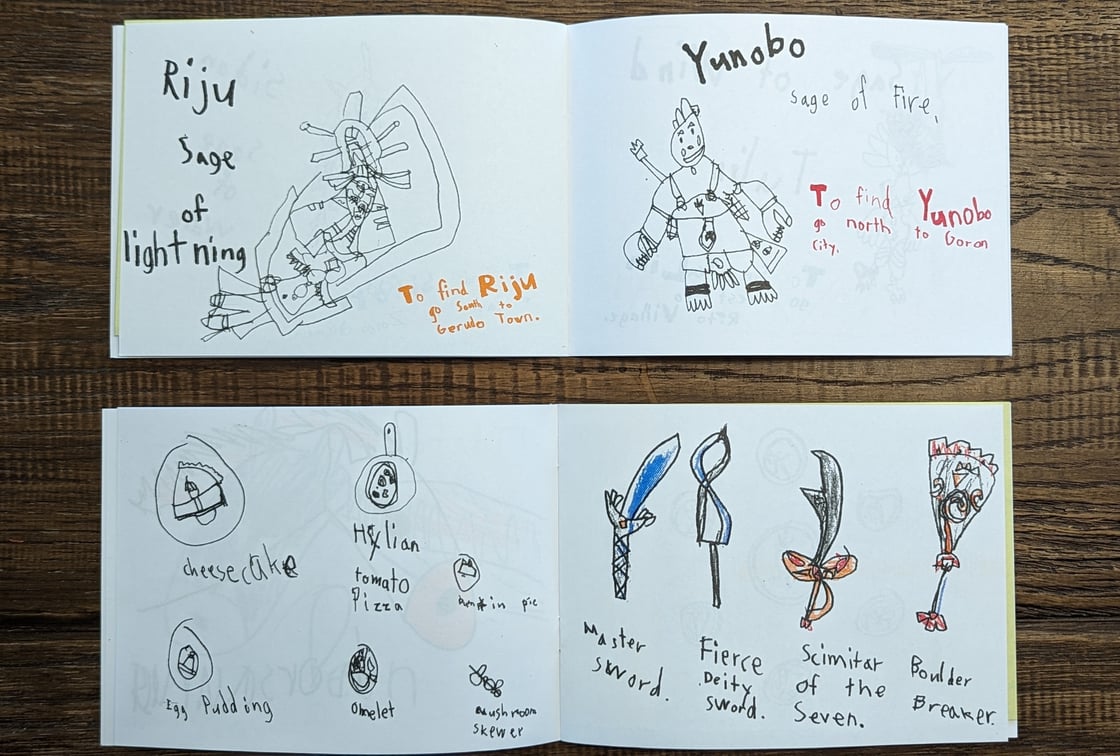 Image of Undertown: Zelda - Tears of the Kingdom