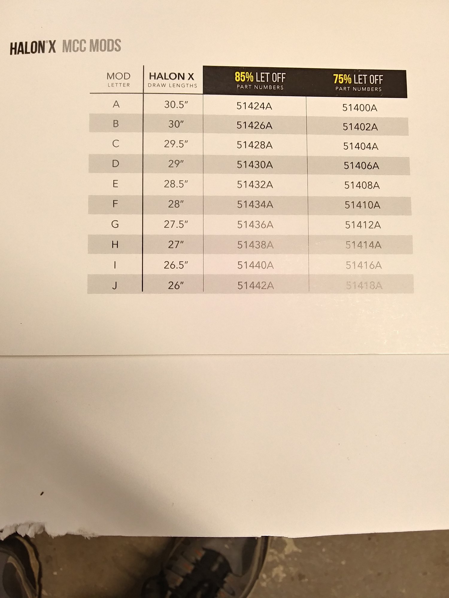 Image of Mathews Halon X Letter H 75% Let Off Modules 