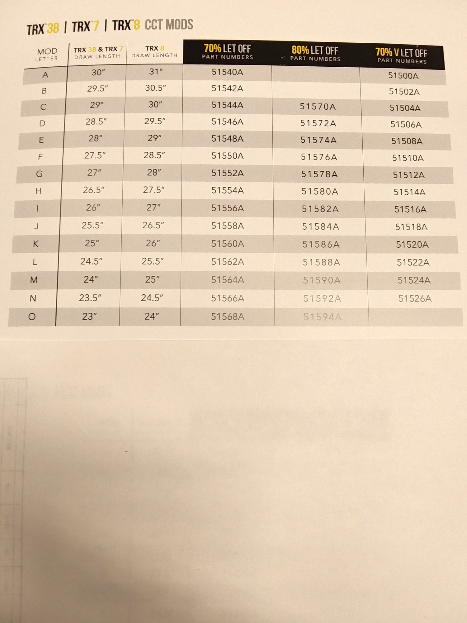 Image of Mathews  TRX CCT-H   80% Let Off Modules 