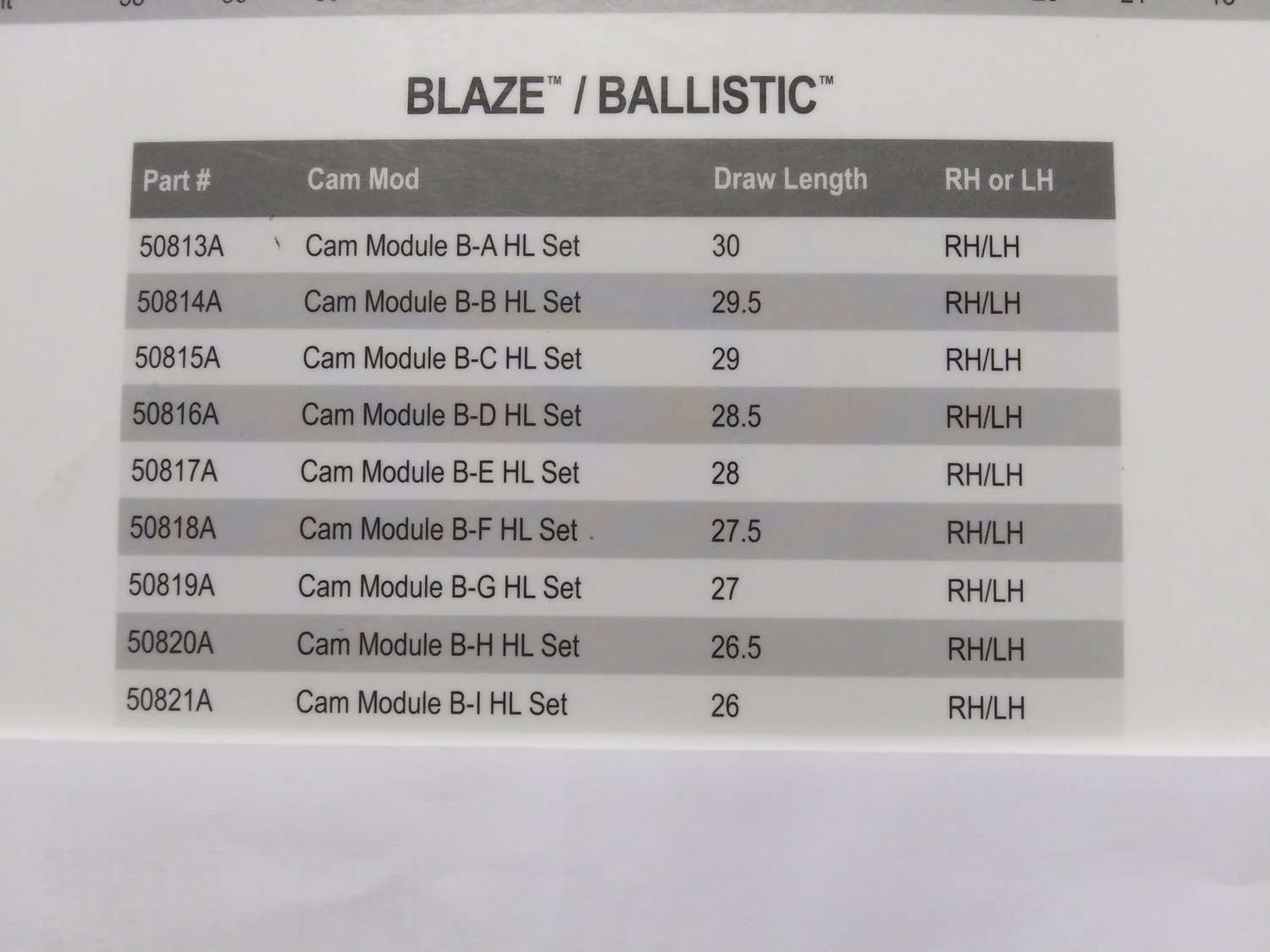 Image of Mathews Mission Blaze/Ballistic Letter C Mods 29'' 