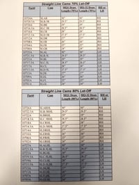 Image 2 of Mathews MQ1 / MQ32 SLBR 70% Cam 29'' Draw 