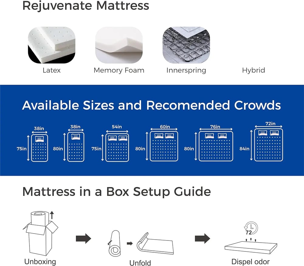 Mattress Topper Memory Foam With 3 inch Cooling Gel Infusion Surrender At Anytime Into Relaxation