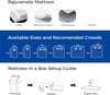 Mattress Topper Memory Foam With 3 inch Cooling Gel Infusion Surrender  At Anytime Into Relaxation