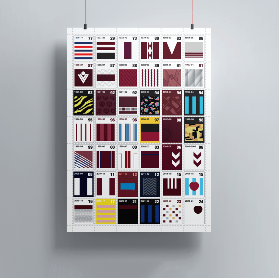 Image of A3 Shirt Poster