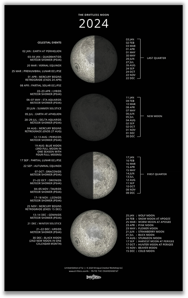 Image of 2024 Lunar Phases Calendar