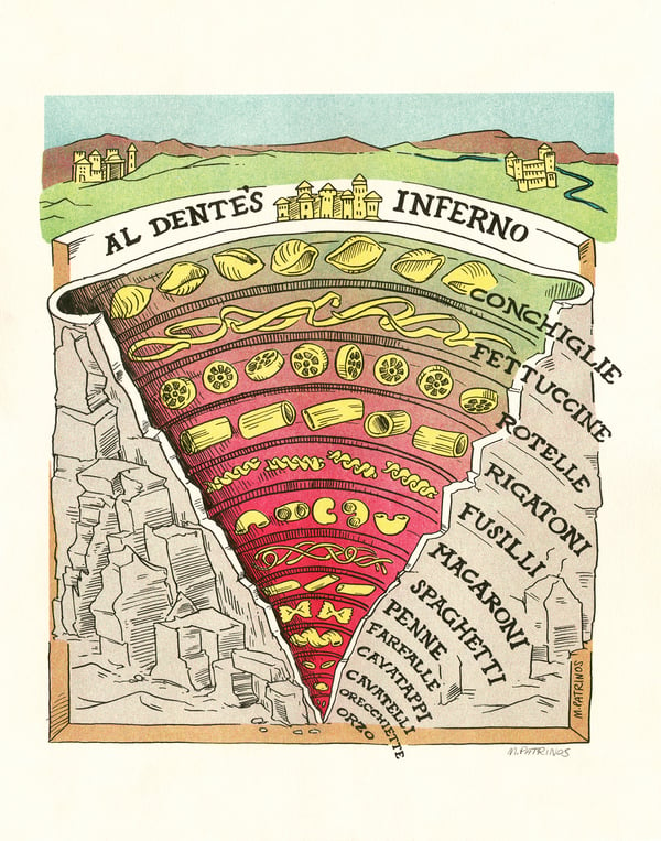 Image of Al Dente's Inferno