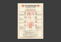 Image 1 of Lubrication Chart poster 420 x 594mm