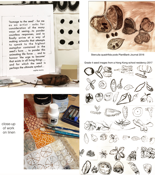 Image of MARCH 3 + 24 : INTRO SEED DRAWING SESSIONS