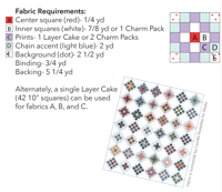Image 3 of Felicity PAPER Pattern