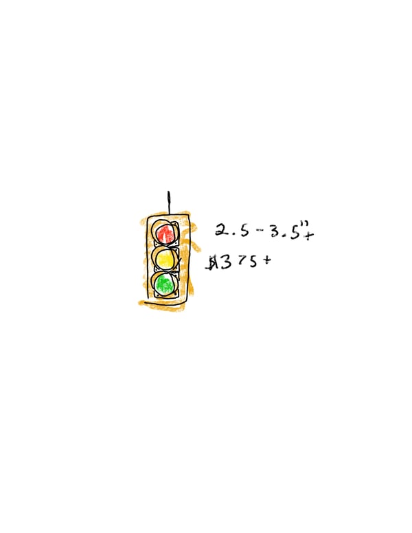 Image of Crayon stop light 