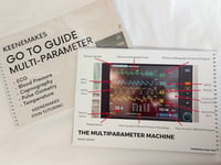 Image 1 of Veterinary Multiparameter Guide - Top Tips! Capnography/ECG/SP02 etc