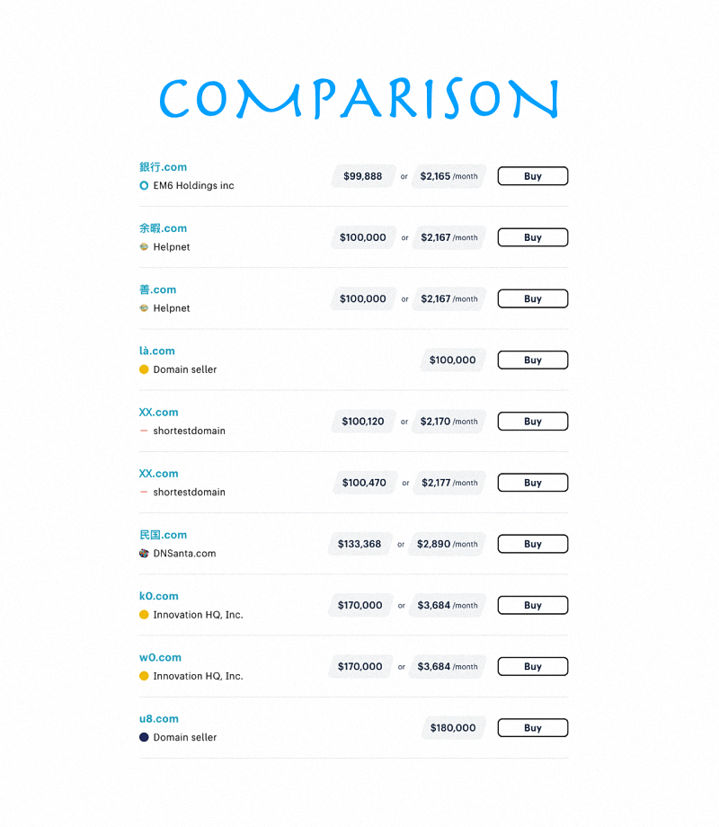 ʃʃ.com