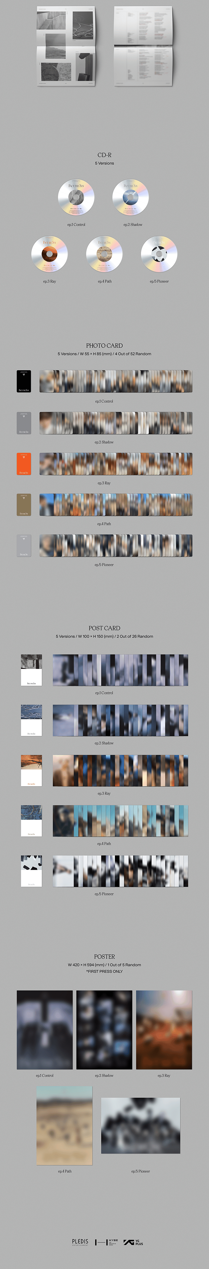 Image of Seventeen Face The Sun