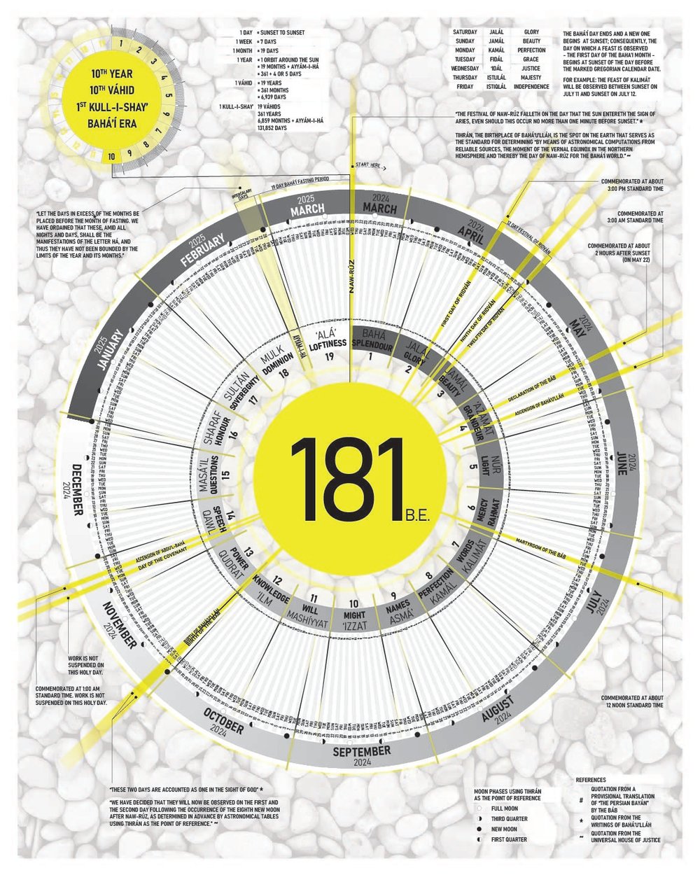 Image of 181 B.E. Calendar (2024-25) - Pebbles - Small