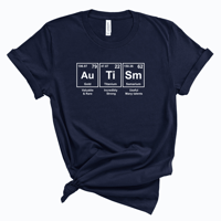 Image 2 of Autism Periodic Table